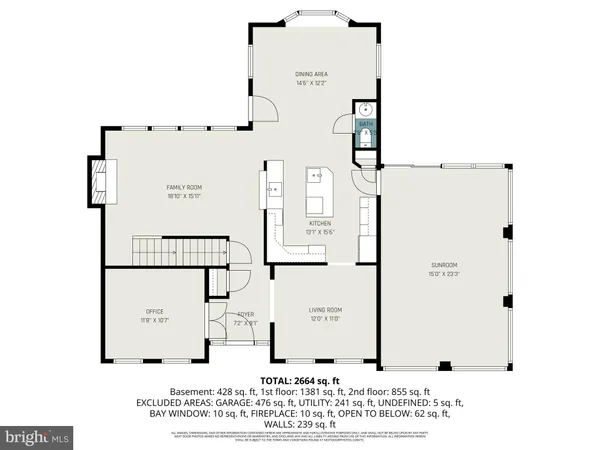$629,000 | 1234 Jill Drive, Hummelstown, PA 17036