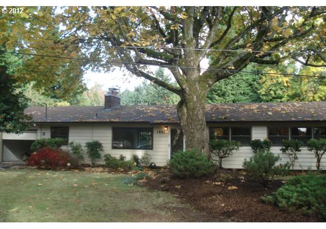 1821 Southwest Pendleton Street Portland, OR 97239 - Photo 1 of 8 Gallery Image 1