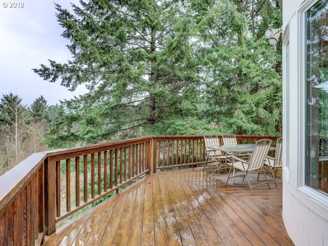 8644 Southwest Ravine Drive Beaverton, OR 97007 - Photo 19 of 32 Gallery Image 19