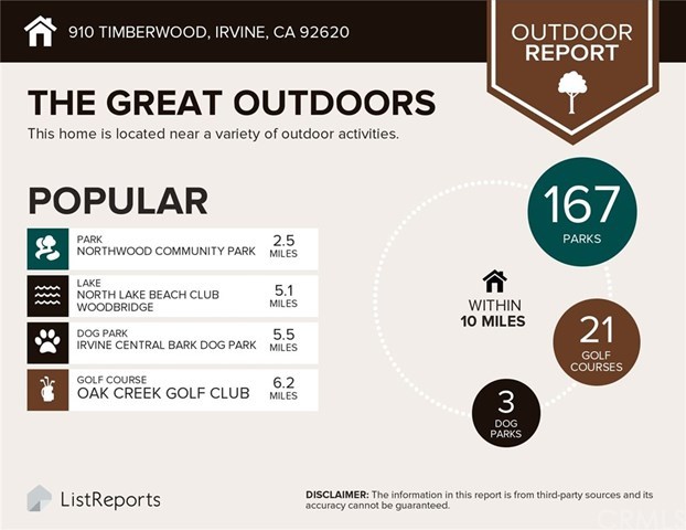 910 Timberwood Irvine, CA 92620 - Photo 25 of 26