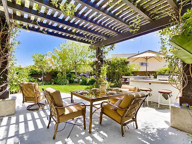 17252 Ralphs Ranch Road San Diego, CA 92127 - Photo 24 of 25