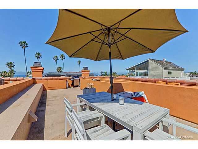 366 Forward Street, Unit E La Jolla, CA 92037 - Photo 20 of 23 Rooftop Deck with Ocean View