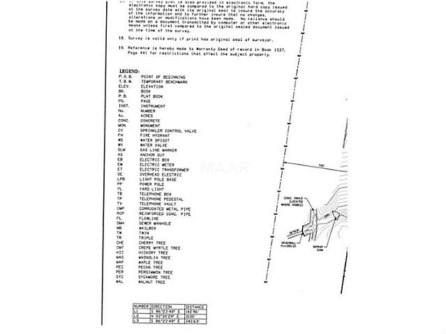 5841 Shady Grove Road Memphis, TN 38120 - Photo 13 of 15 Gallery Image 13