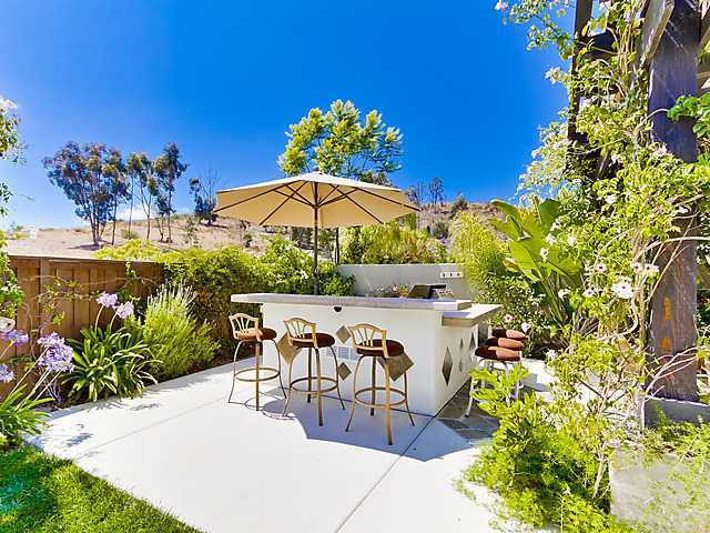 17252 Ralphs Ranch Road San Diego, CA 92127 - Photo 22 of 25