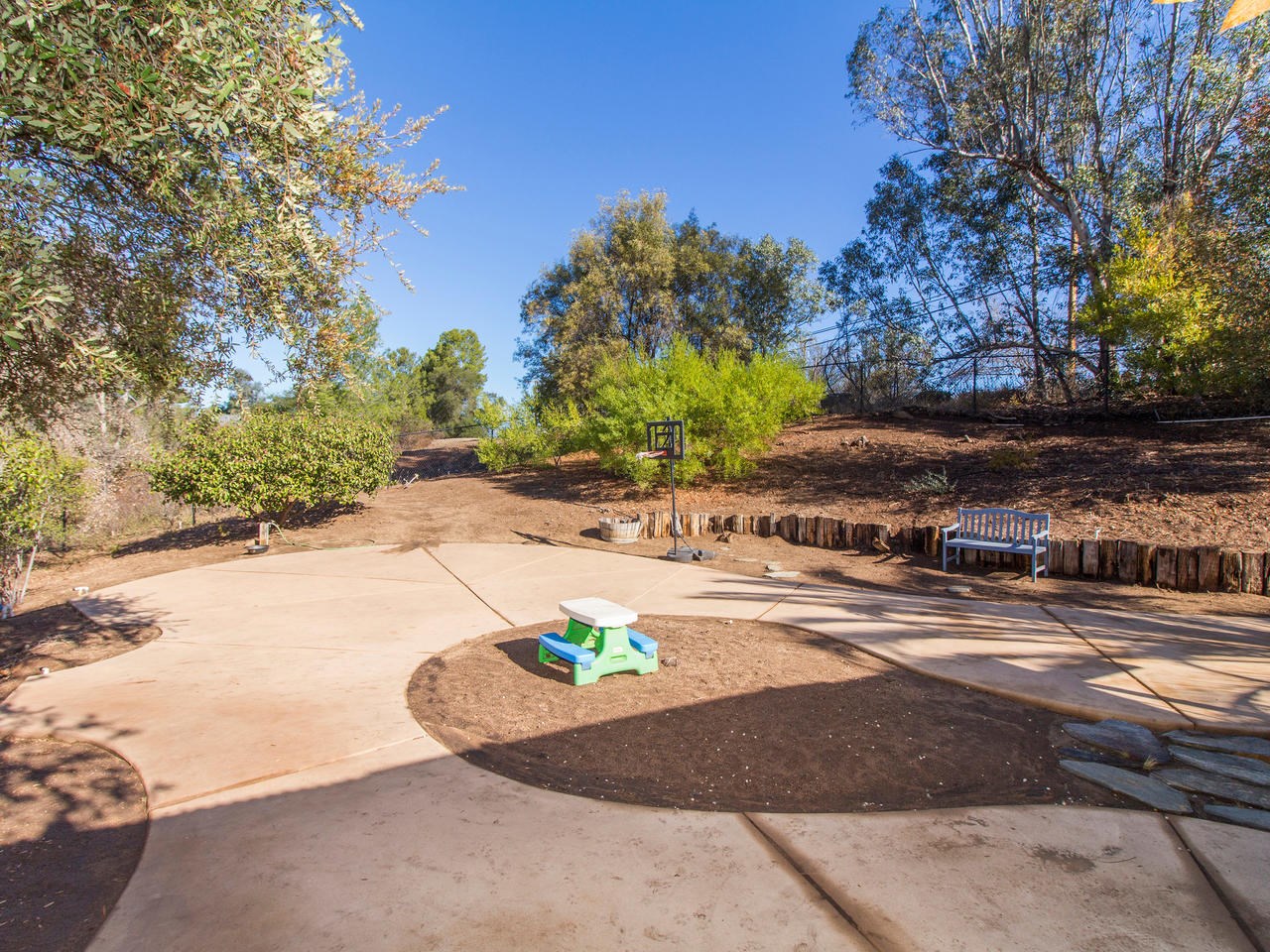 29012 Miller Road Valley Center, CA 92082 - Photo 3 of 25