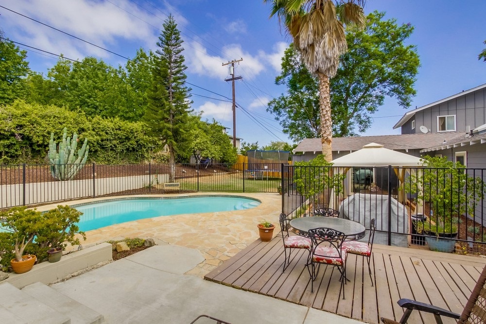 222 Ammunition Road Fallbrook, CA 92028 - Photo 21 of 24