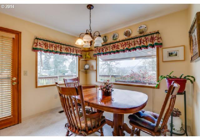 1306 Southeast Yukon Street Portland, OR 97202 - Photo 9 of 16