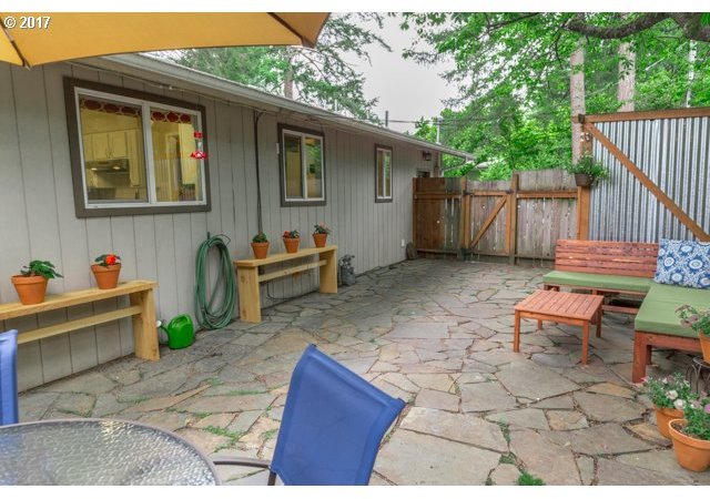 4704 Southwest 57th Avenue Portland, OR 97221 - Photo 25 of 29 Gallery Image 25