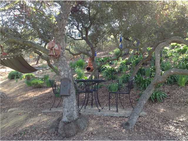 5581 Rainbow Heights Road Fallbrook, CA 92028 - Photo 3 of 12