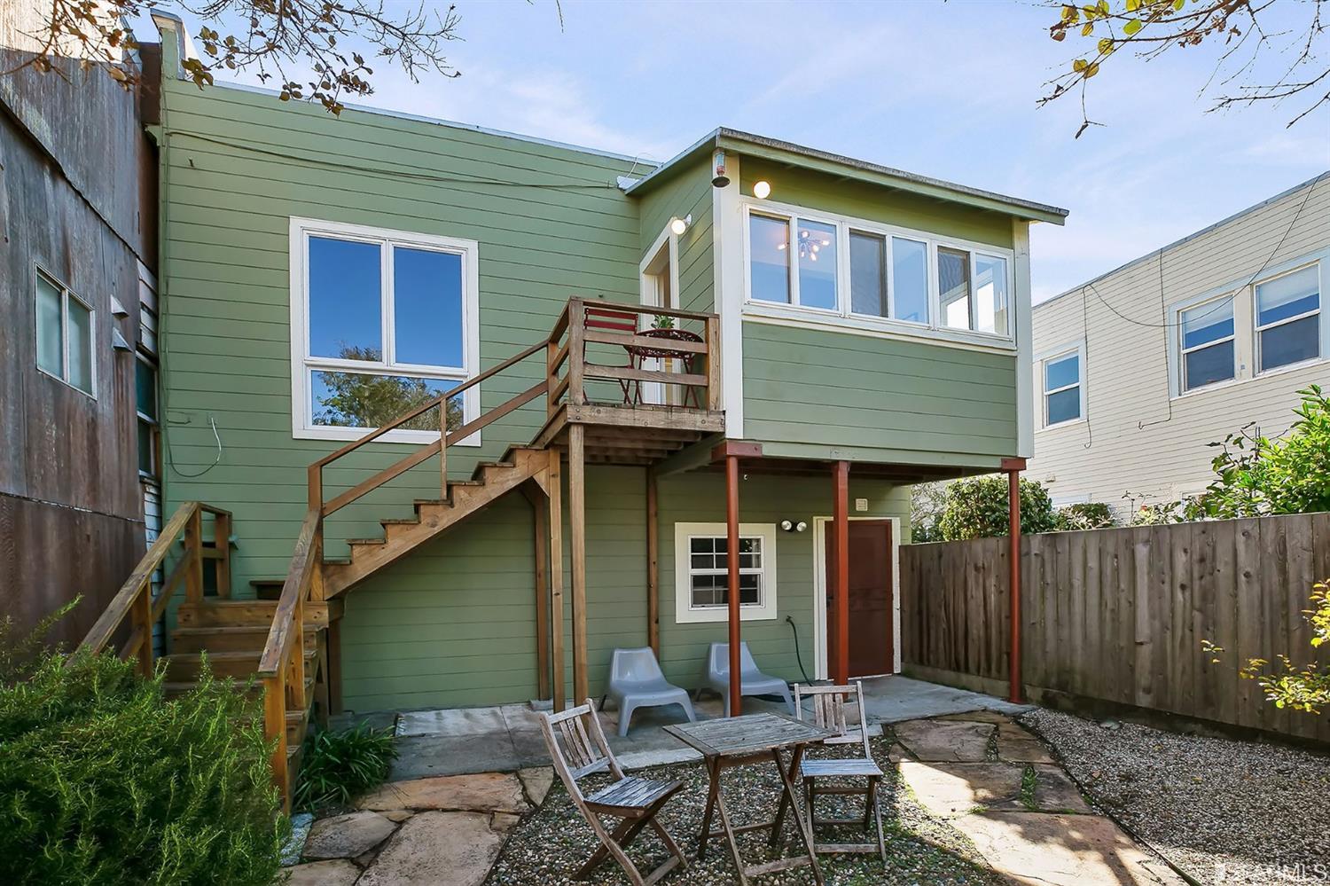 182 Flood Avenue San Francisco, CA 94131 - Photo 28 of 33