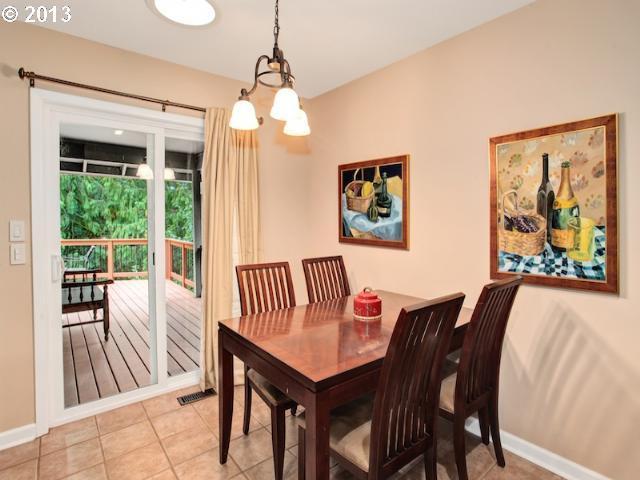 6700 Southwest Raleighview Court Portland, OR 97225 - Photo 8 of 16 Gallery Image 8