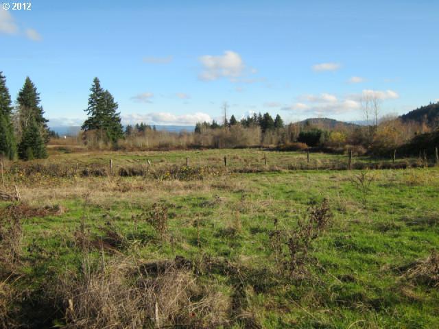 7912 Southeast Hogan Road Gresham, OR 97080 - Photo 1 of 13 Gallery Image 1