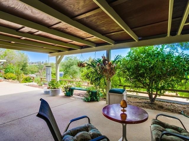24911 Pappas Road Ramona, CA 92065 - Photo 17 of 21 Gallery Image 17