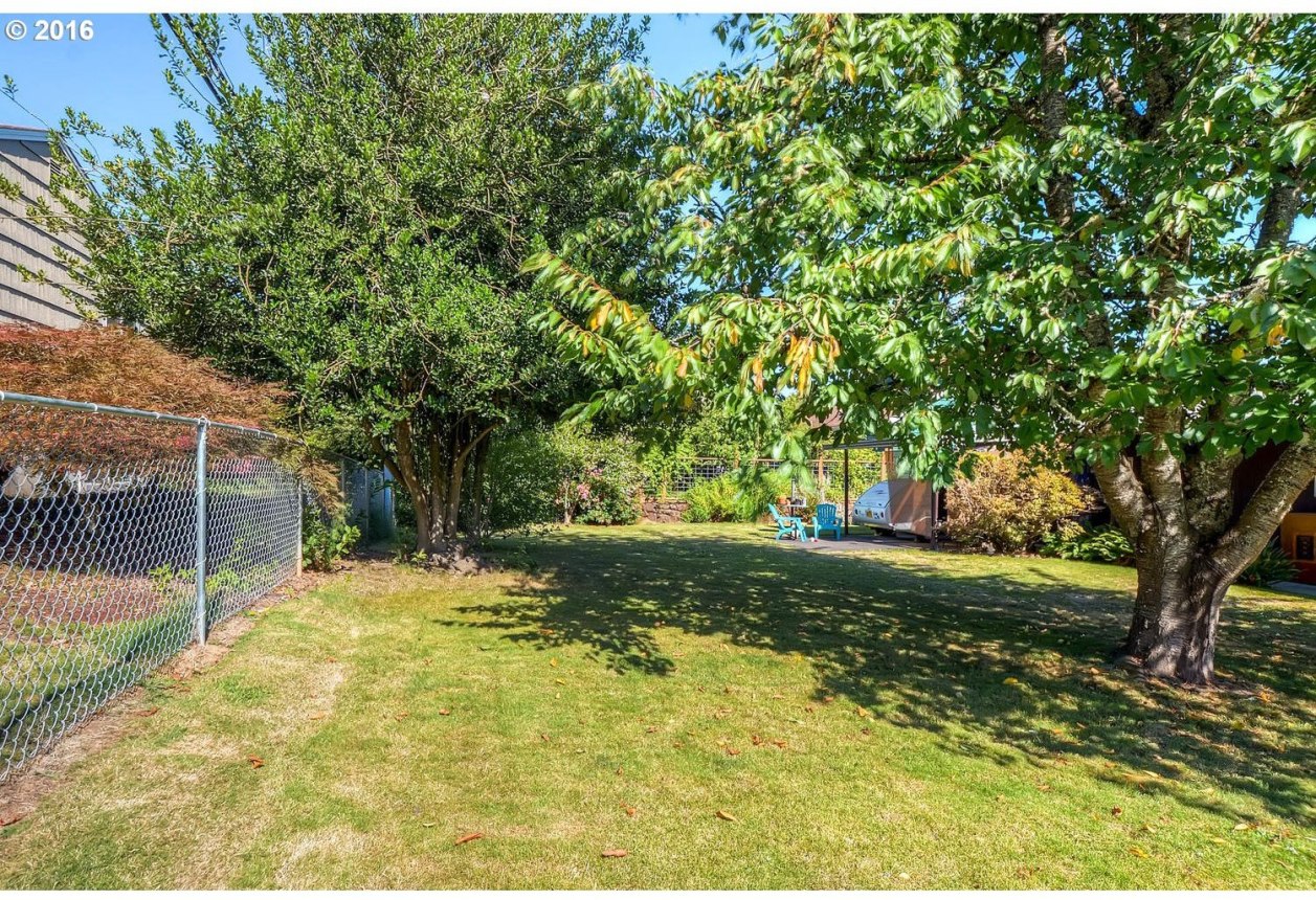 6556 Southwest 47th Place Portland, OR 97221 - Photo 17 of 21 Gallery Image 17