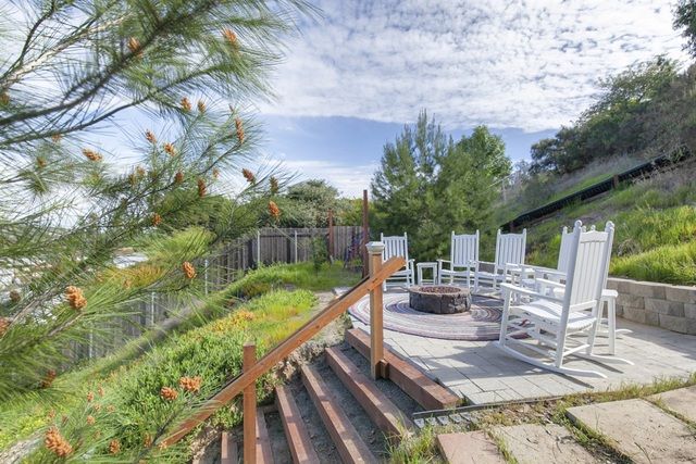 $600,000 | 6055 Kelton Avenue, La Mesa, CA 91942