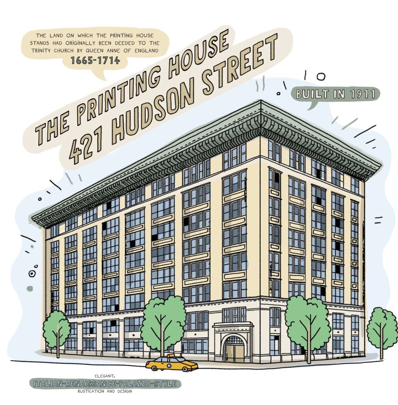 421 Hudson Street, Unit 310 Manhattan, NY 10014 - Photo 15 of 16