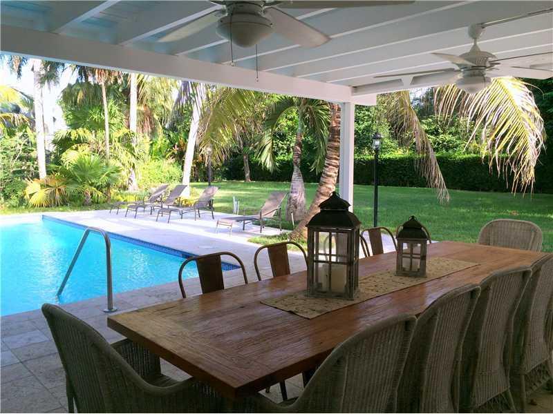 6120 Moss Ranch Road Pinecrest, FL 33156 - Photo 16 of 20 Gallery Image 16