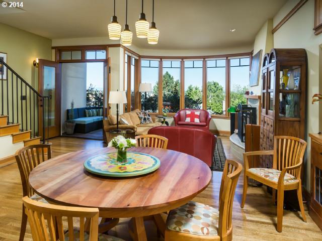 2527 Northwest Westover Road Portland, OR 97210 - Photo 12 of 16 Gallery Image 12