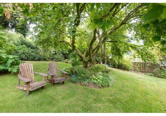 4908 Southwest Dosch Road Portland, OR 97239 - Photo 13 of 15 Gallery Image 13