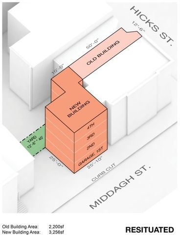 $3,050,000 | 45 Hicks Street | Brooklyn Heights