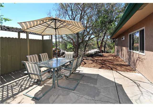 2995 North Victoria Drive Alpine, CA 91901 - Photo 20 of 25