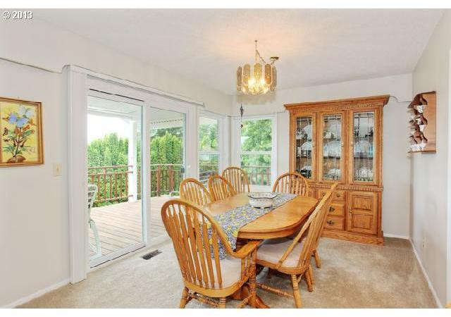 15745 Southwest Bull Mountain Road Tigard, OR 97224 - Photo 2 of 16 Gallery Image 2