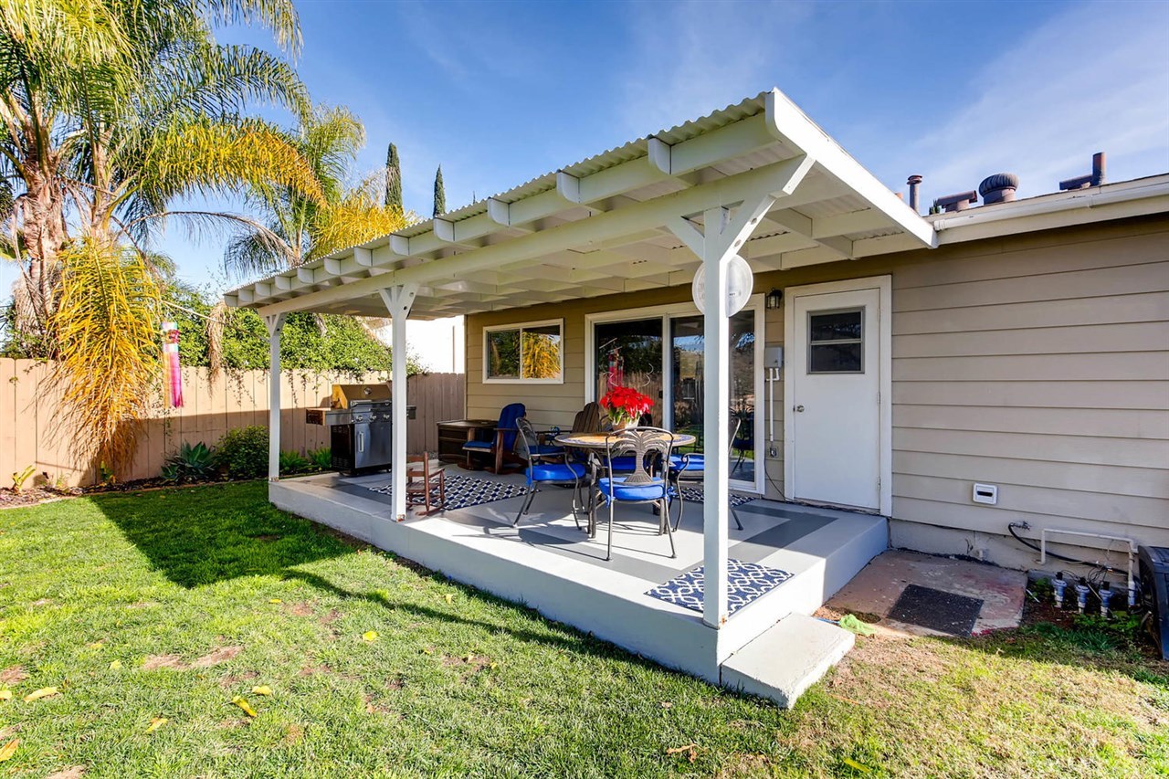 12562 McFeron Road Poway, CA 92064 - Photo 21 of 25