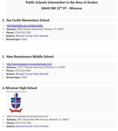 Avalon Miramar, FL 33025 - Photo 25 of 26