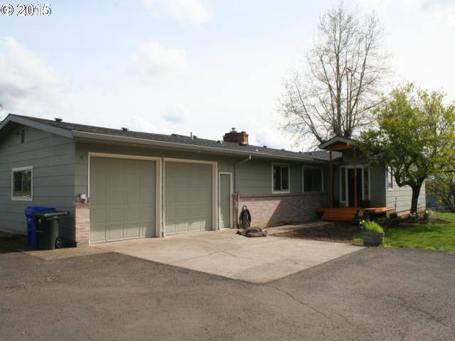 400 Northeast Lucas Road Troutdale, OR 97060 - Photo 1 of 16 Gallery Image 1