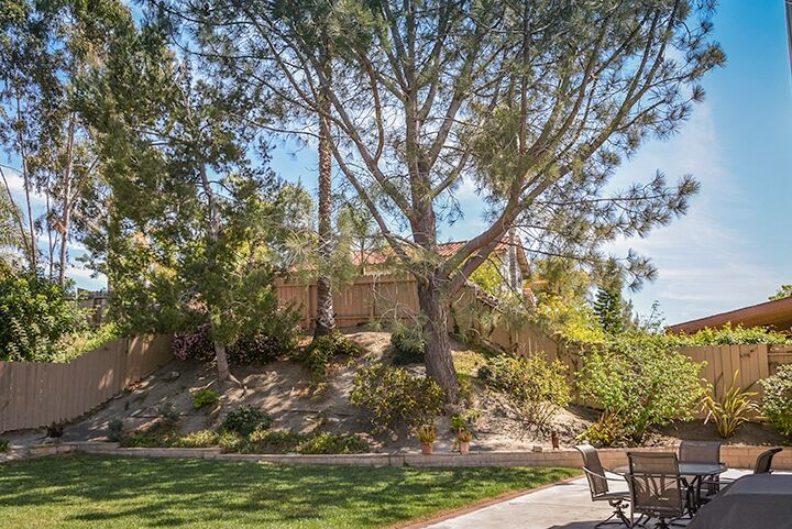 4582 Blackwell Road Oceanside, CA 92056 - Photo 23 of 23 Backyard