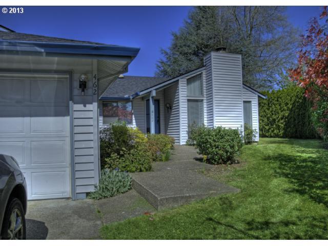 460 Southwest 121st Place Portland, OR 97225 - Photo 1 of 13 Gallery Image 1